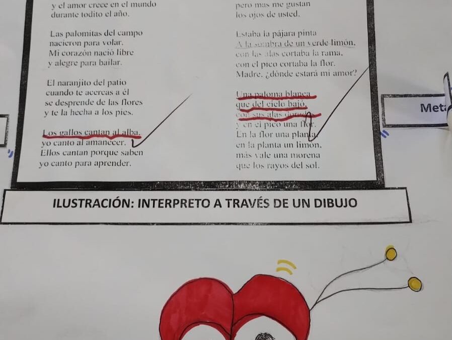 APRENDIENDO SOBRE EL GÉNERO LÍRICO  DE MANERA ENTRETENIDA