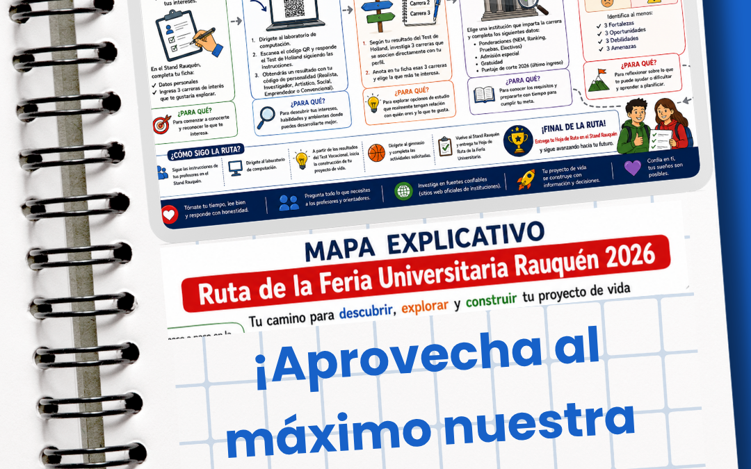 LES PRESENTAMOS LA RUTA DE NUESTRA FERIA UNIVERSITARIA